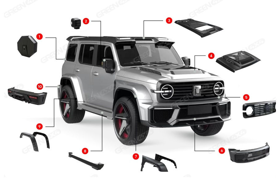 Accesorii pentru - Tank 300